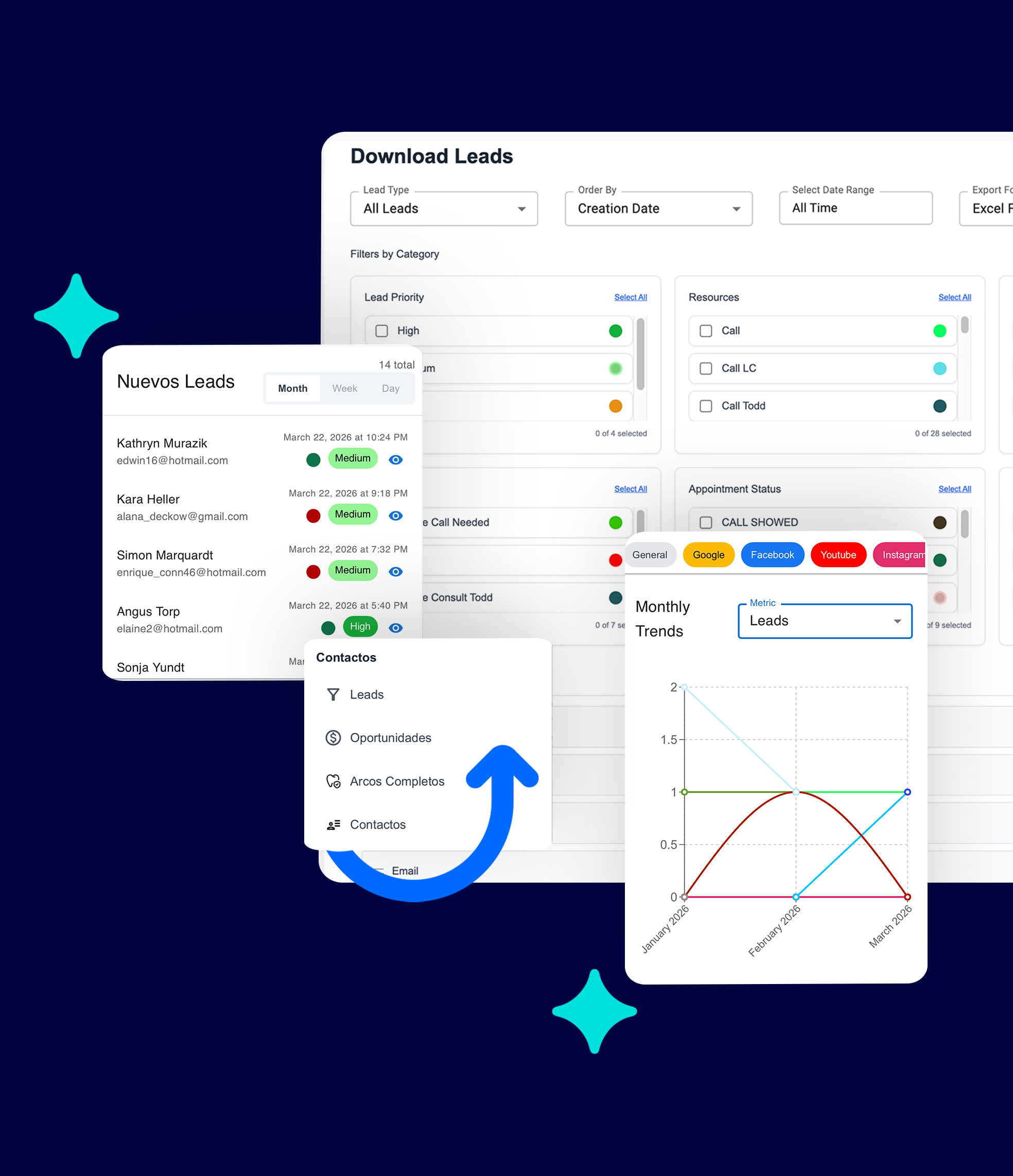 Plataforma SellArches