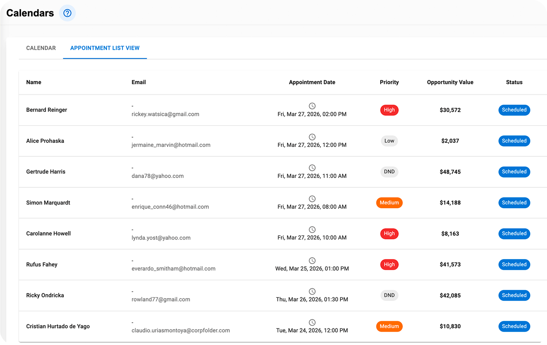 Dashboard Calendario